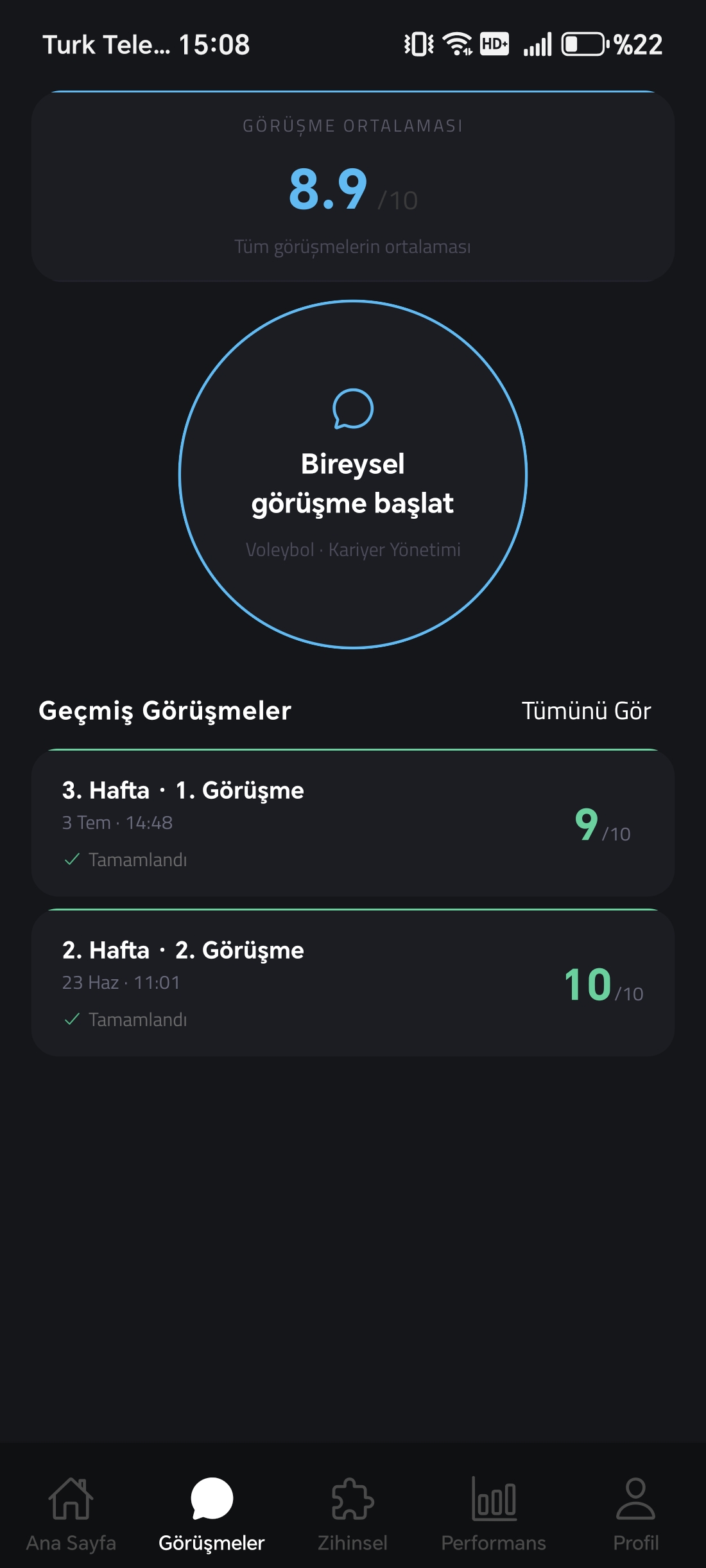 Bireysel görüşme ekranı — görüşme ortalaması ve geçmiş görüşmeler